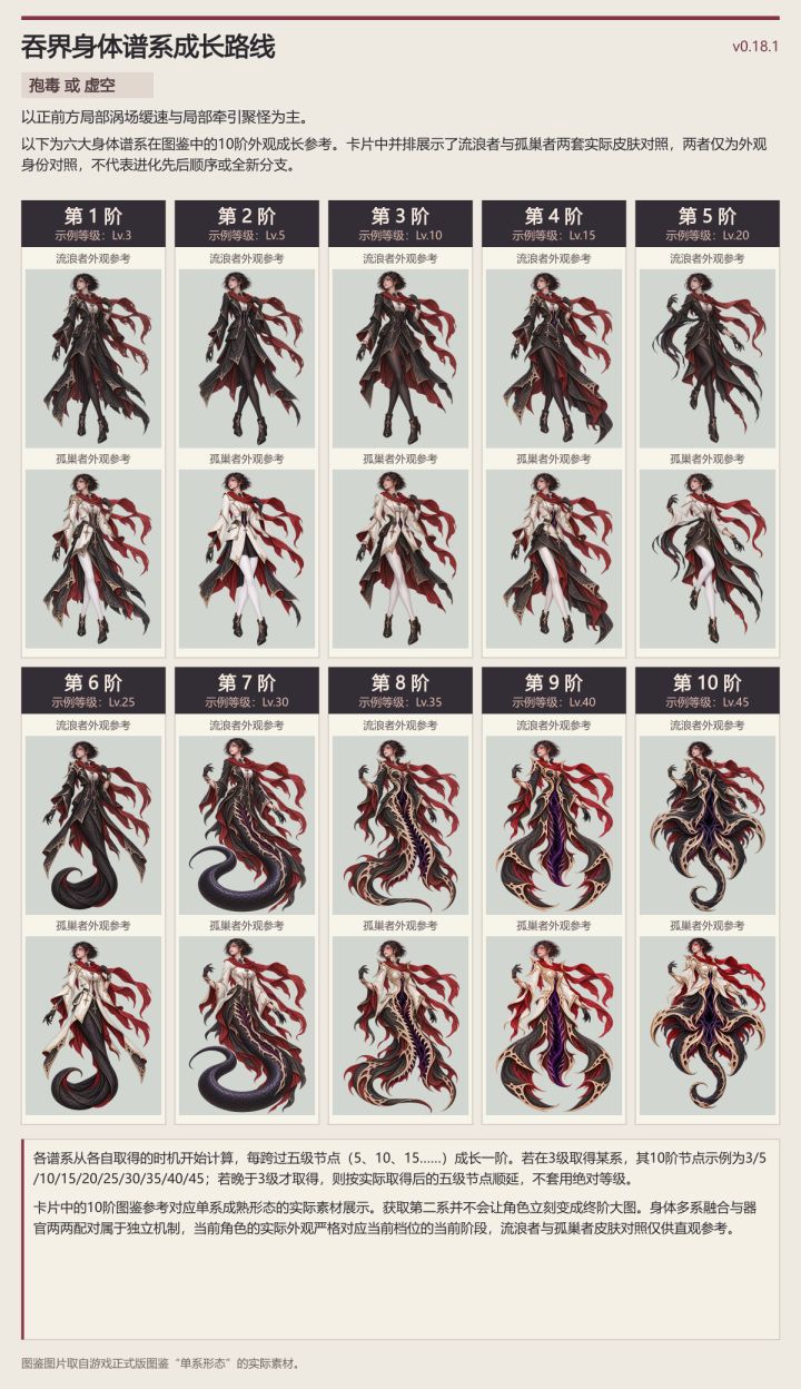吞界局部牵引与聚怪收获要领截图
