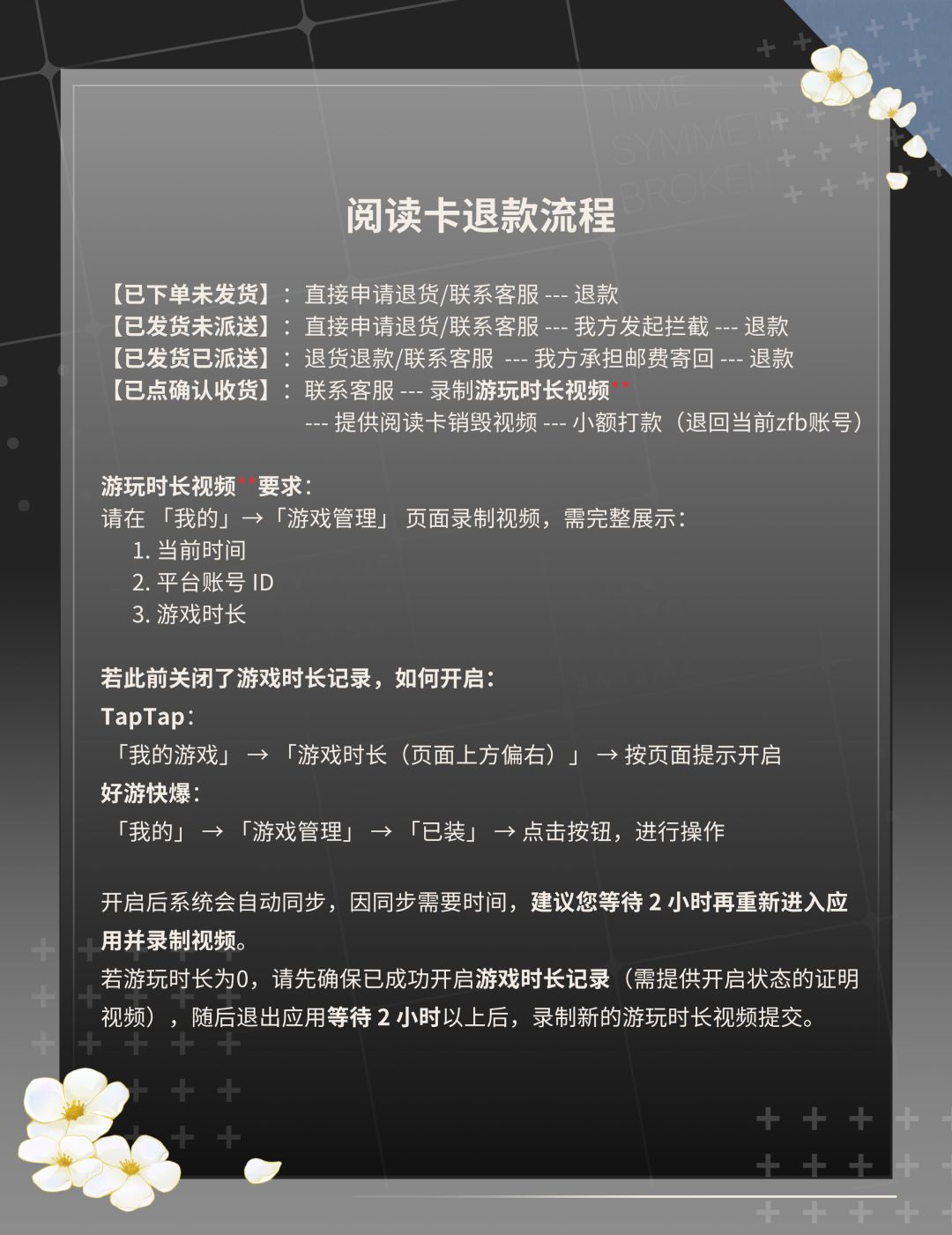 退款相关须知 3