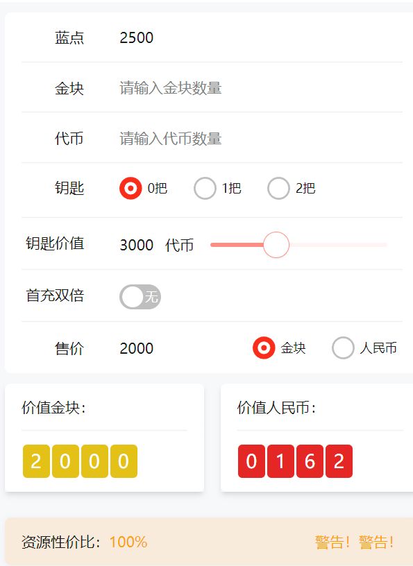 礼包价比2024.12.17 4