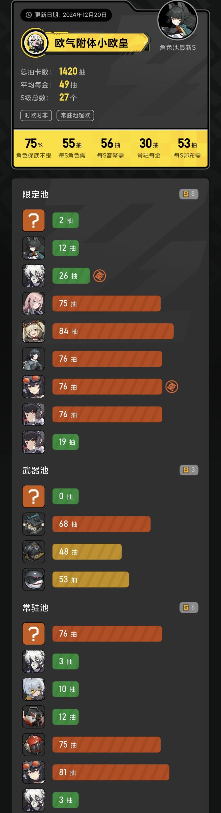 不应该抽武器池的截图