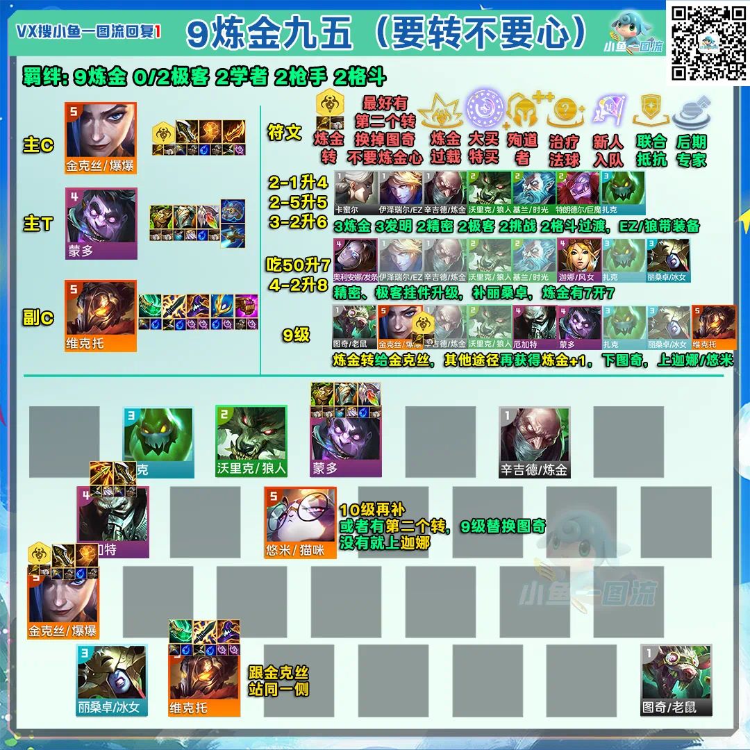 双赛季 S6-9炼金95 阵容码截图