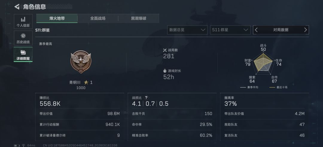 钓鱼时最好有队友,方便防区 2