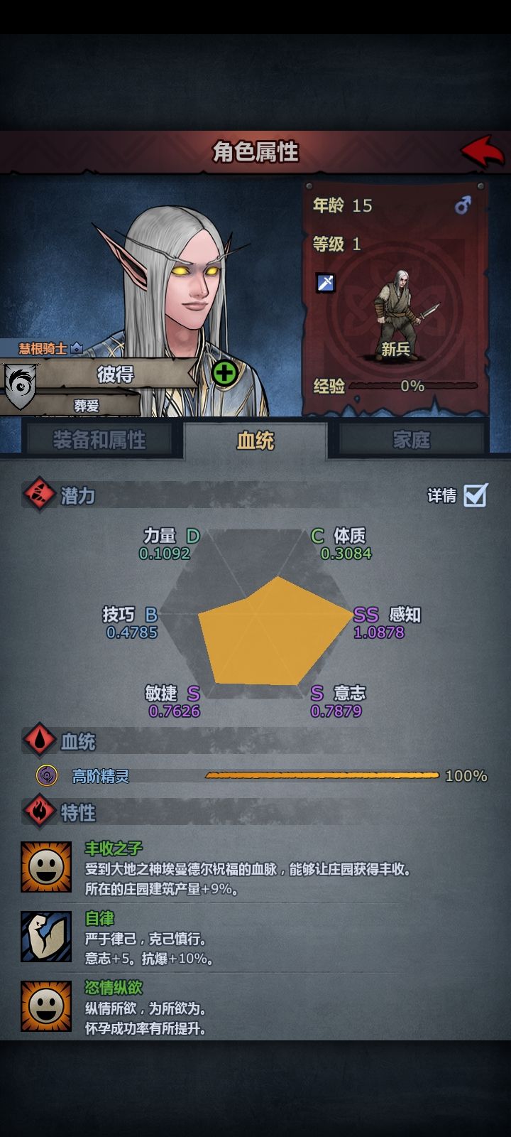 原来十五岁觉 2