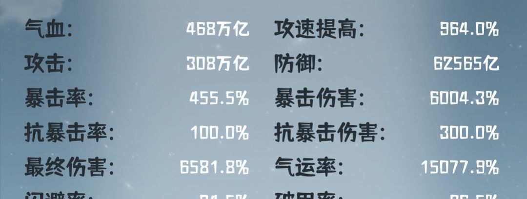 这属性对吗？怎么差了这么多 4