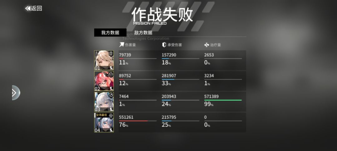 4000KM关卡王虫怎么打啊 2