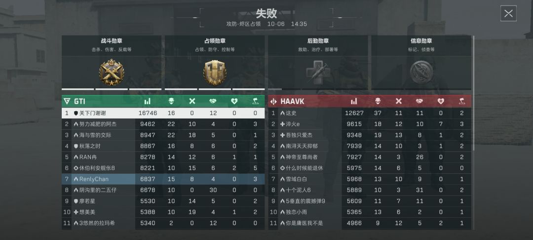你我兄弟四人,定叫他有来无回。 3