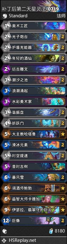 补丁后法师高胜率卡组 2