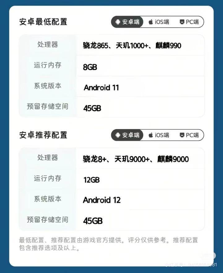 手机端的配置需求感觉还好截图