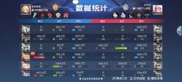 还在养可可神乐体系，傻白神乐体系？，out辣！