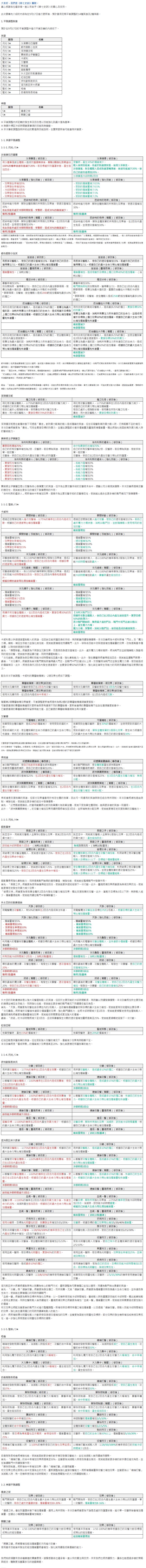 技改预览截图