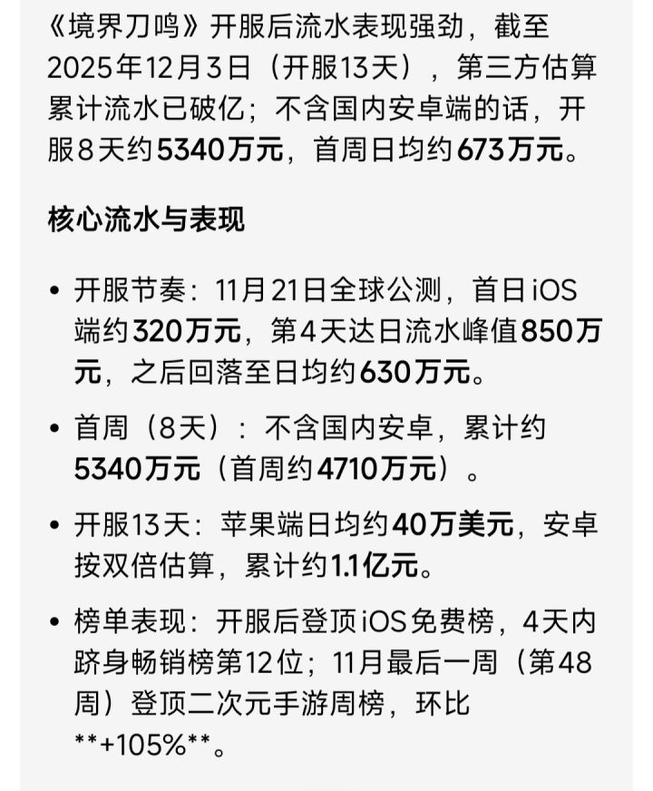 真的假的,流水这么高?截图