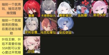 雷索纳斯新手攻略（一、抽卡配队开荒篇）