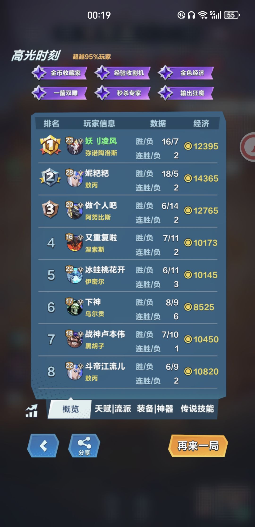 卧槽,老牛爆发太高了! 1