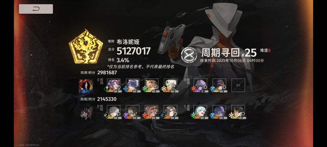 感觉废了,1千万都打不到 1
