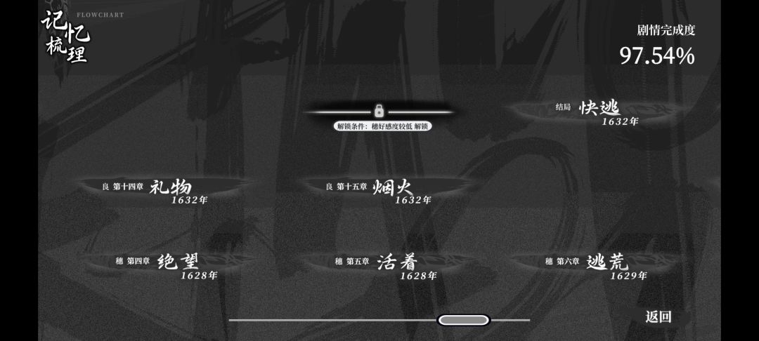 求解 1