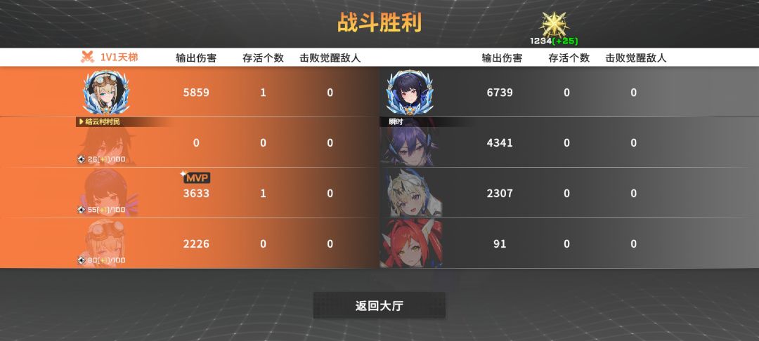 幸好我技高一筹 1
