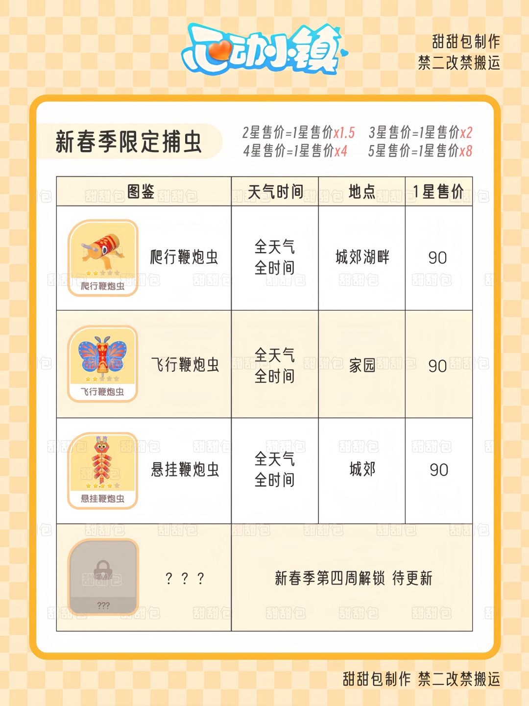 新春季限定捕虫攻略(3种鞭炮虫) 2
