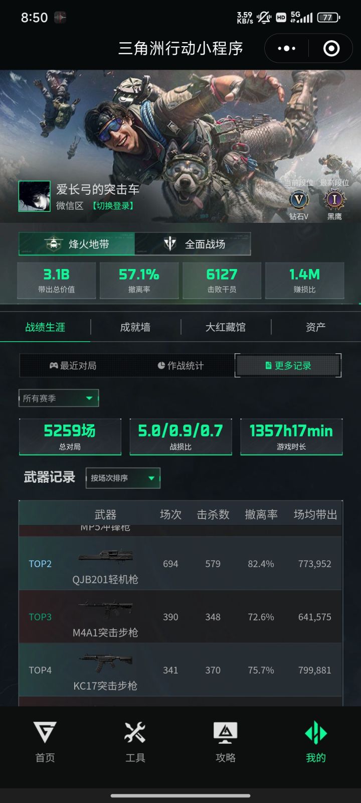 强烈建议,三角洲官方给QJB201增加火控倍镜截图