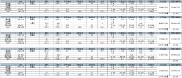 【游仙门】【暗夜游侠】【世界向】黑夜，也会怕我 2022.9.8版本