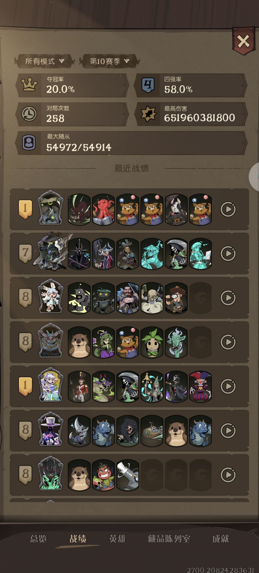 这算是打了个平局吗 2