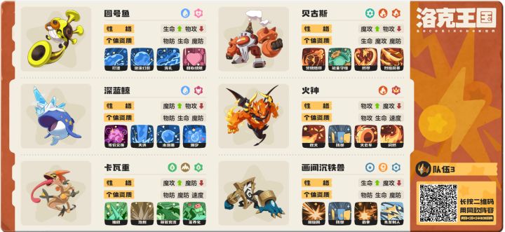 个人的配队,已上大师。截图