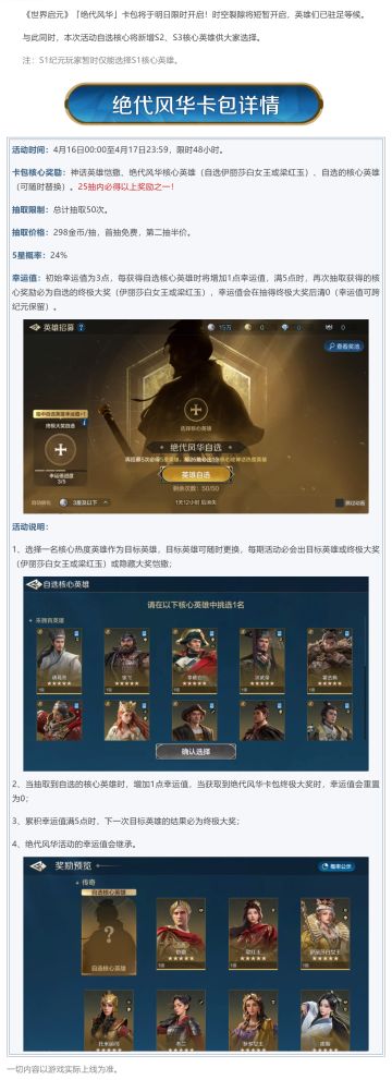 新活动资讯丨「绝代风华」卡包限时返场，25抽必得核心！