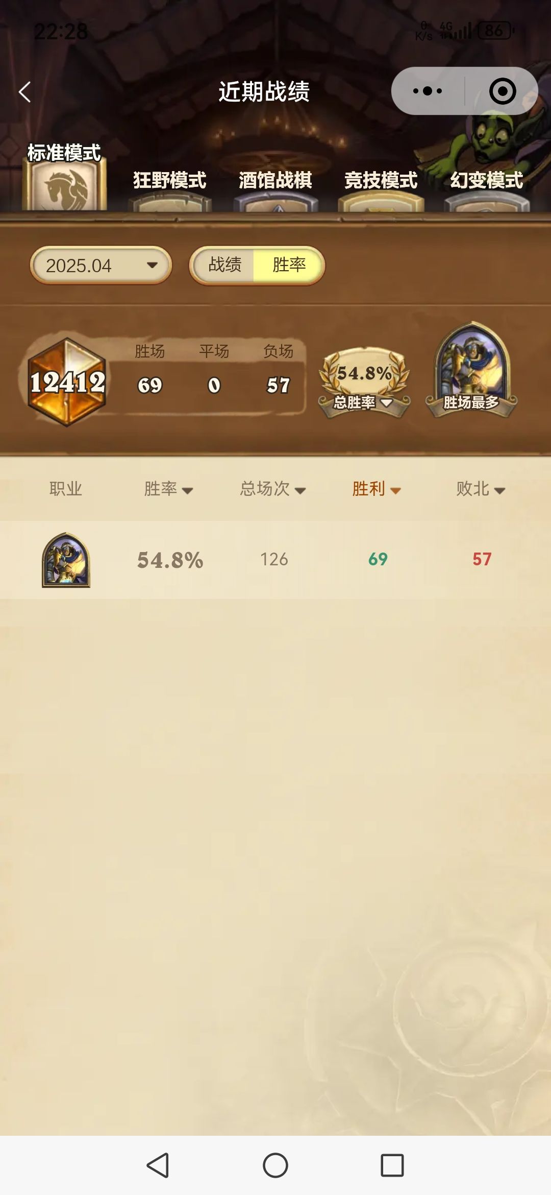 兄弟们,标准只用骑士上传说我做到了 1
