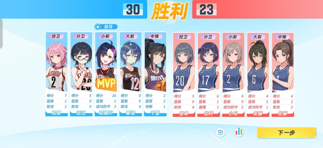 不容易啊 3