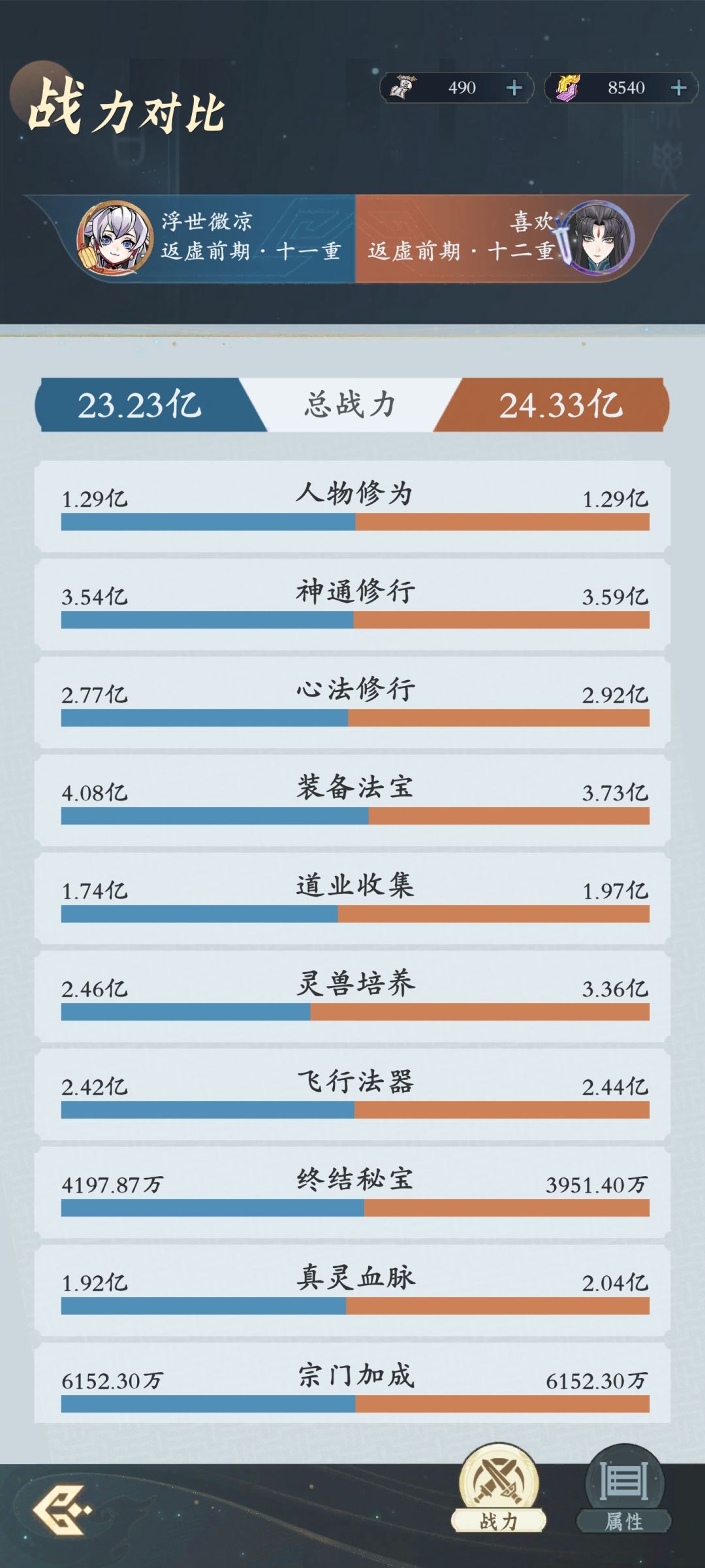 零氪玩家的逆袭 2