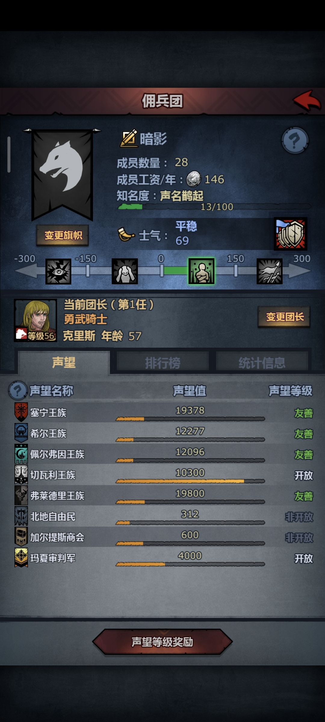 标题 5 个字,求助 1
