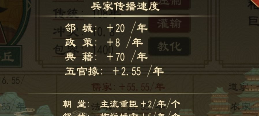 文化传播中的典籍是什么? 1