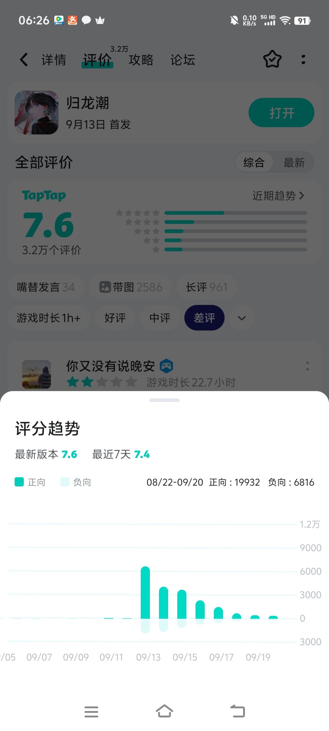 与其控制评价分,不如做好游戏 1