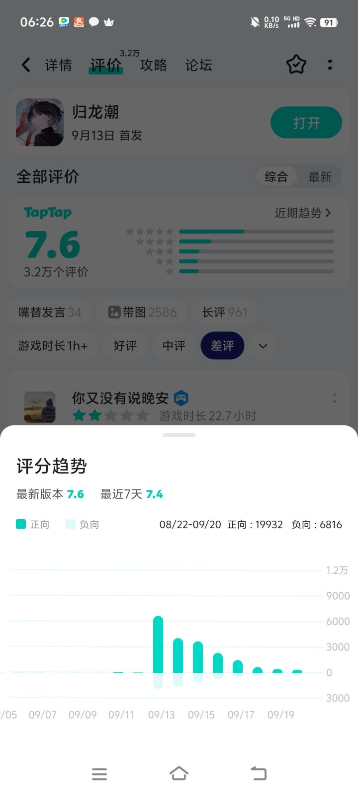 与其控制评价分，不如做好游戏截图