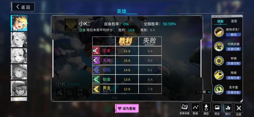 金标0胜率的小k 1