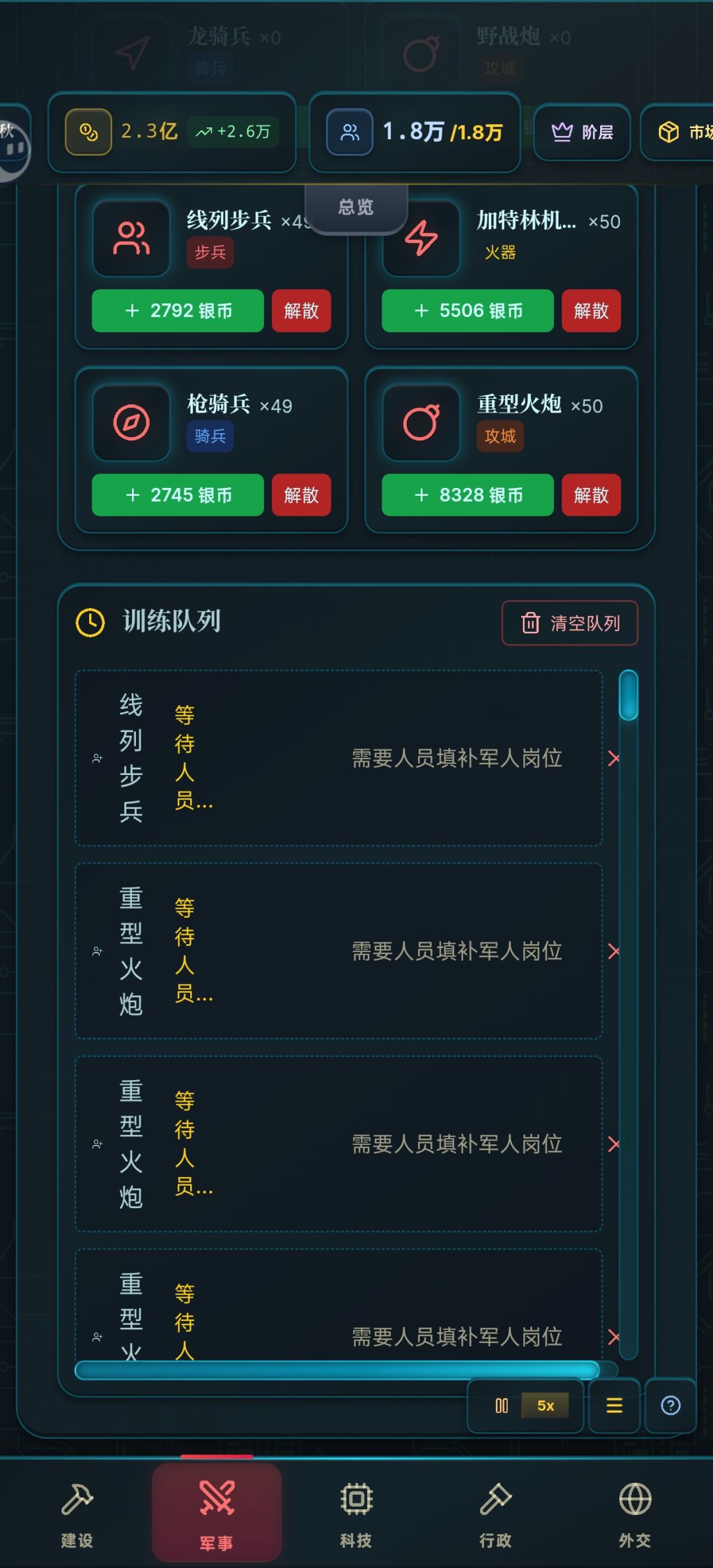 失业者都不去参军 1