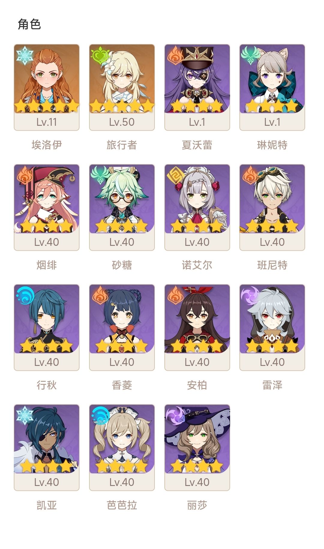 萌新求助,这些角色怎么配队比较好啊 1