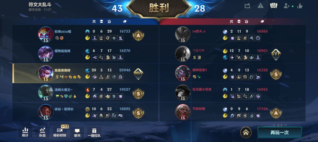 这把VN玩的是真爽 1
