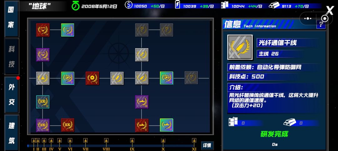 这是出bug了吗？ 3
