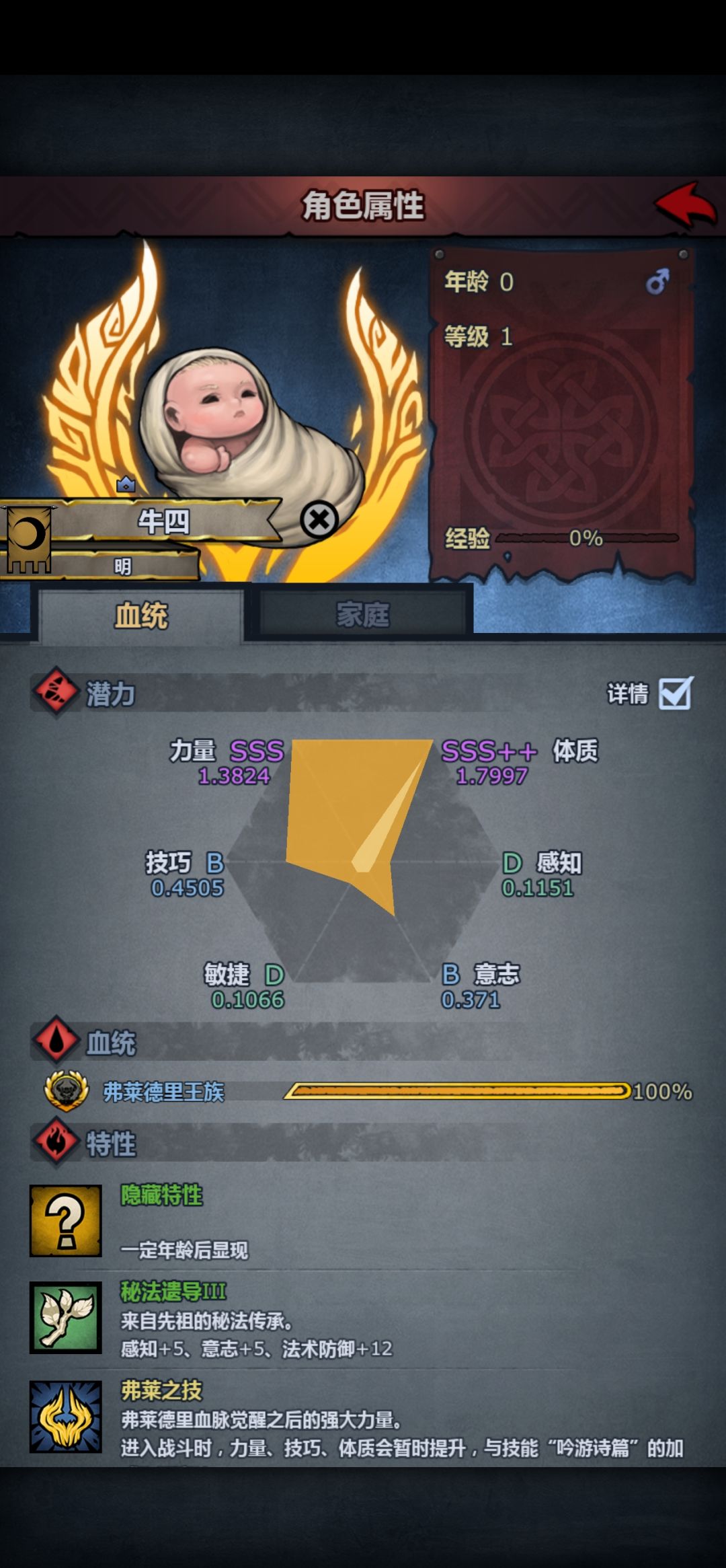 祖先牛+1 1