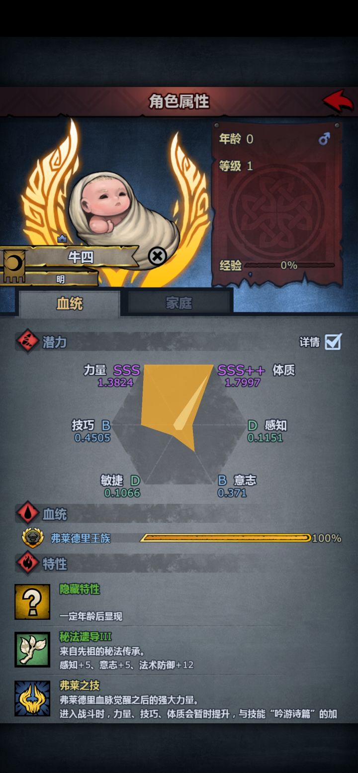 祖先牛+1截图