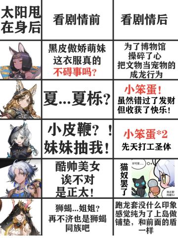 你以为的夏活～实即上（）