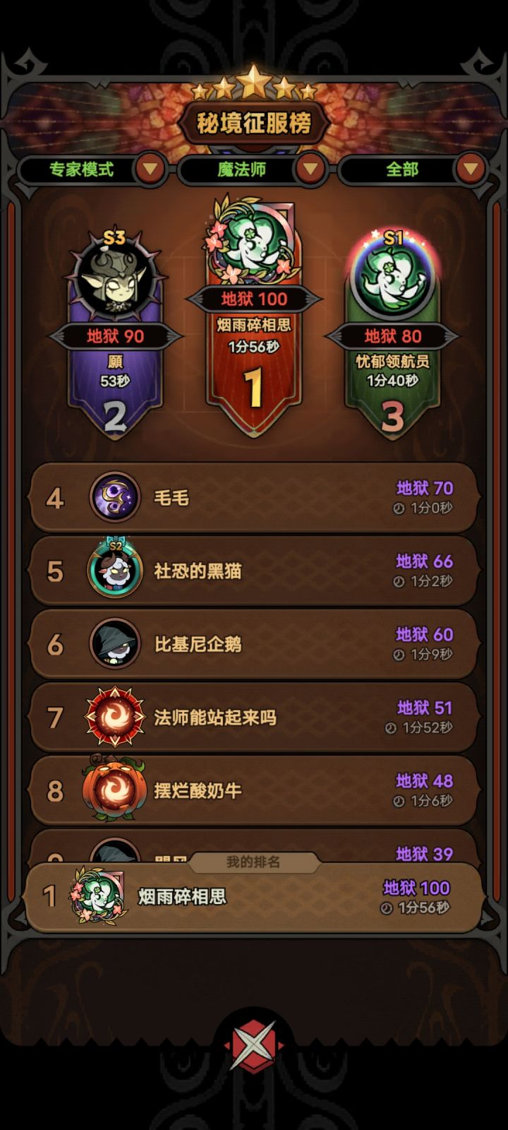 S4专家模式截图