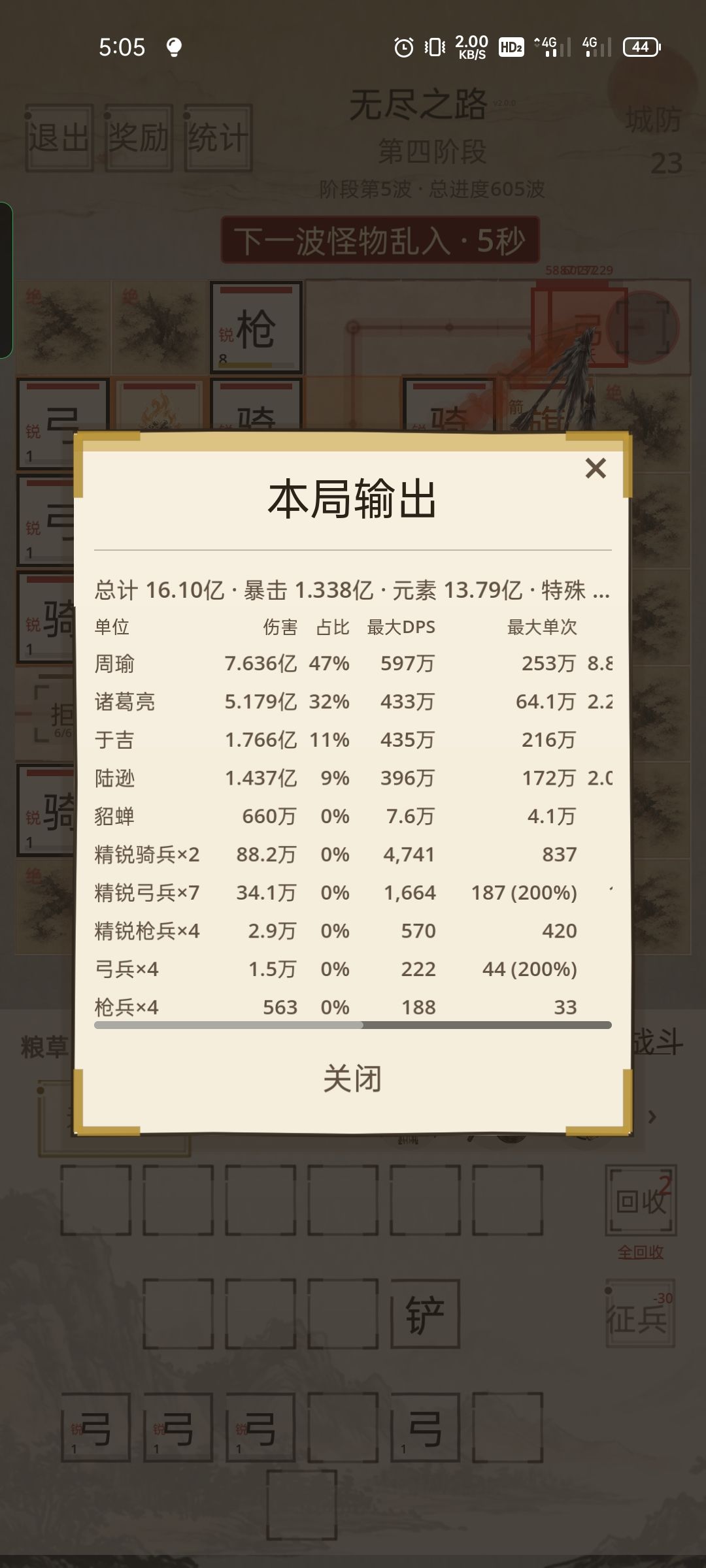 优化的好 1