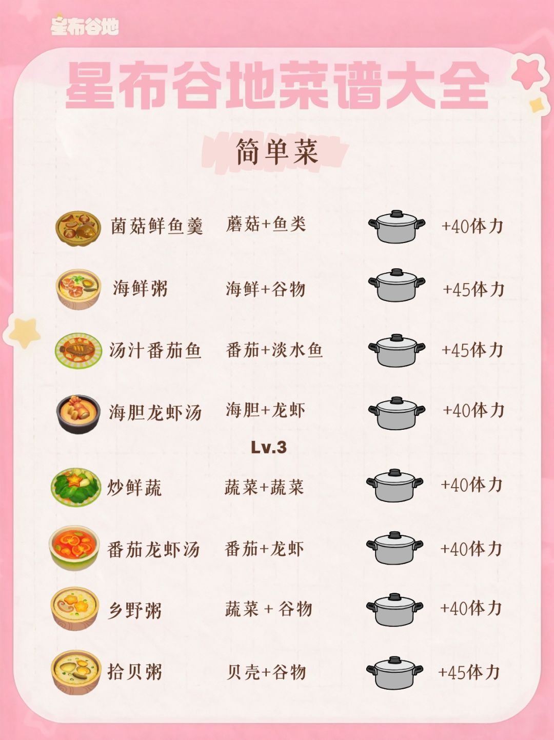 星布谷地菜谱合集(简单+招牌+宴客菜) 2