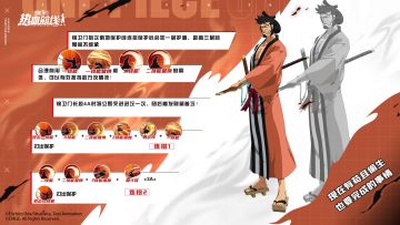 超凡伙伴「狐火·锦卫门」现已登场！连招攻略带你一图掌握