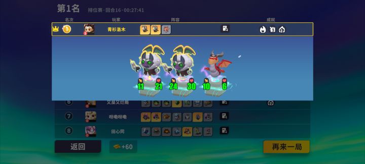 达成成就:无解阵容!!(˃ ⌑ ˂ഃ )截图