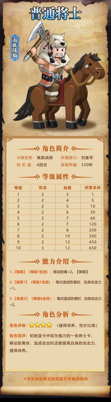 【奇兵群雄传】| 夷族战骑