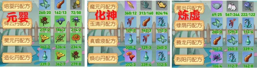 各境界丹药汇总上篇(截止至渡劫期) 2