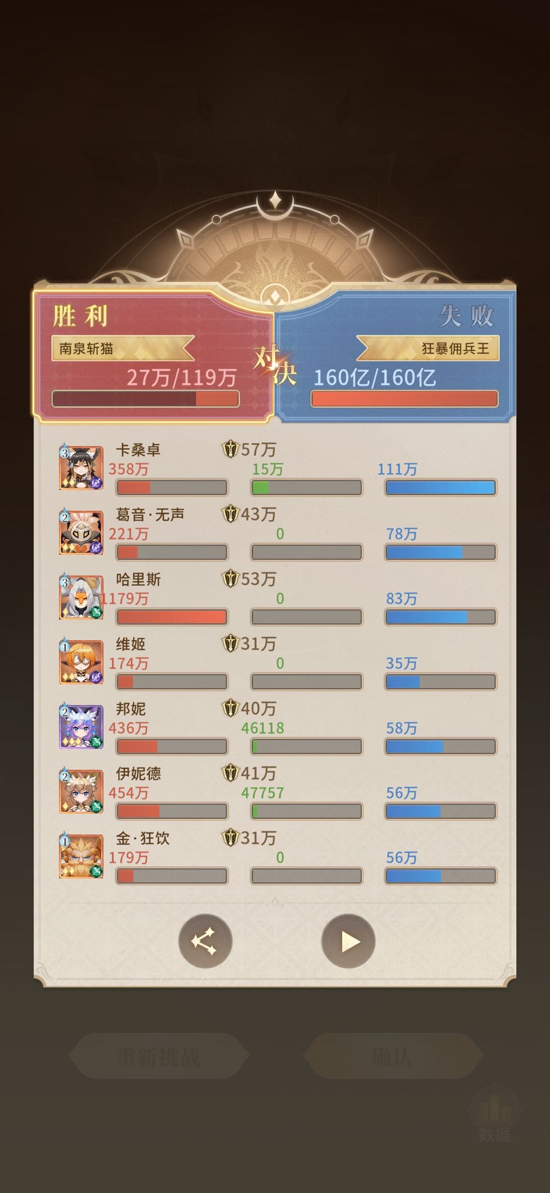 平民也能卷秘境试炼! 2