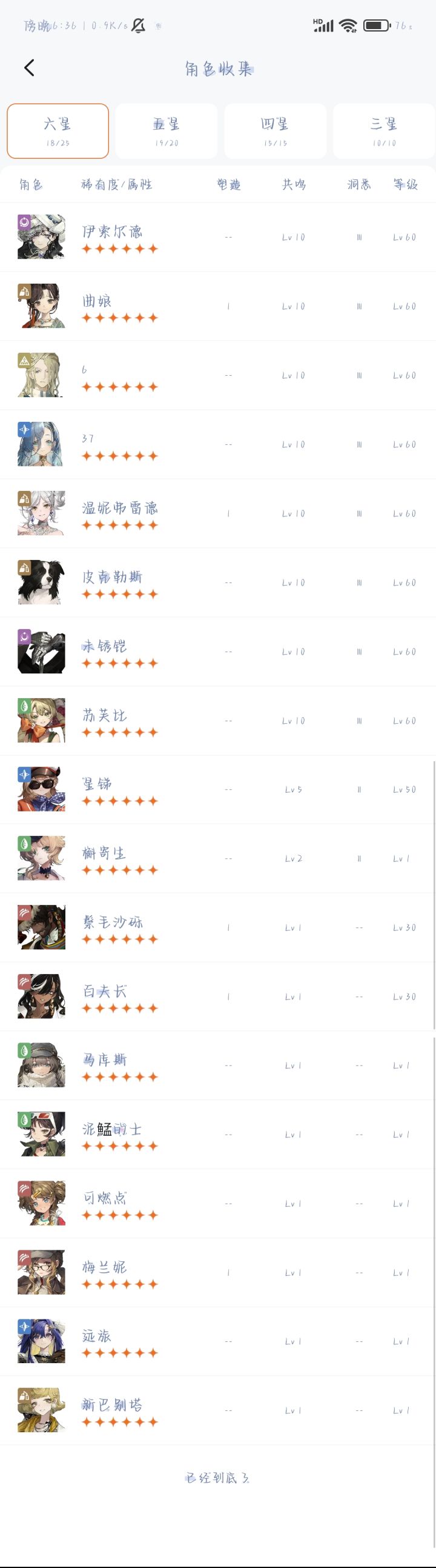 1.8要不要下池子呀,好纠结,1.8我只想要那个五星,但是五星又没保底,这游戏五星是真难抽截图